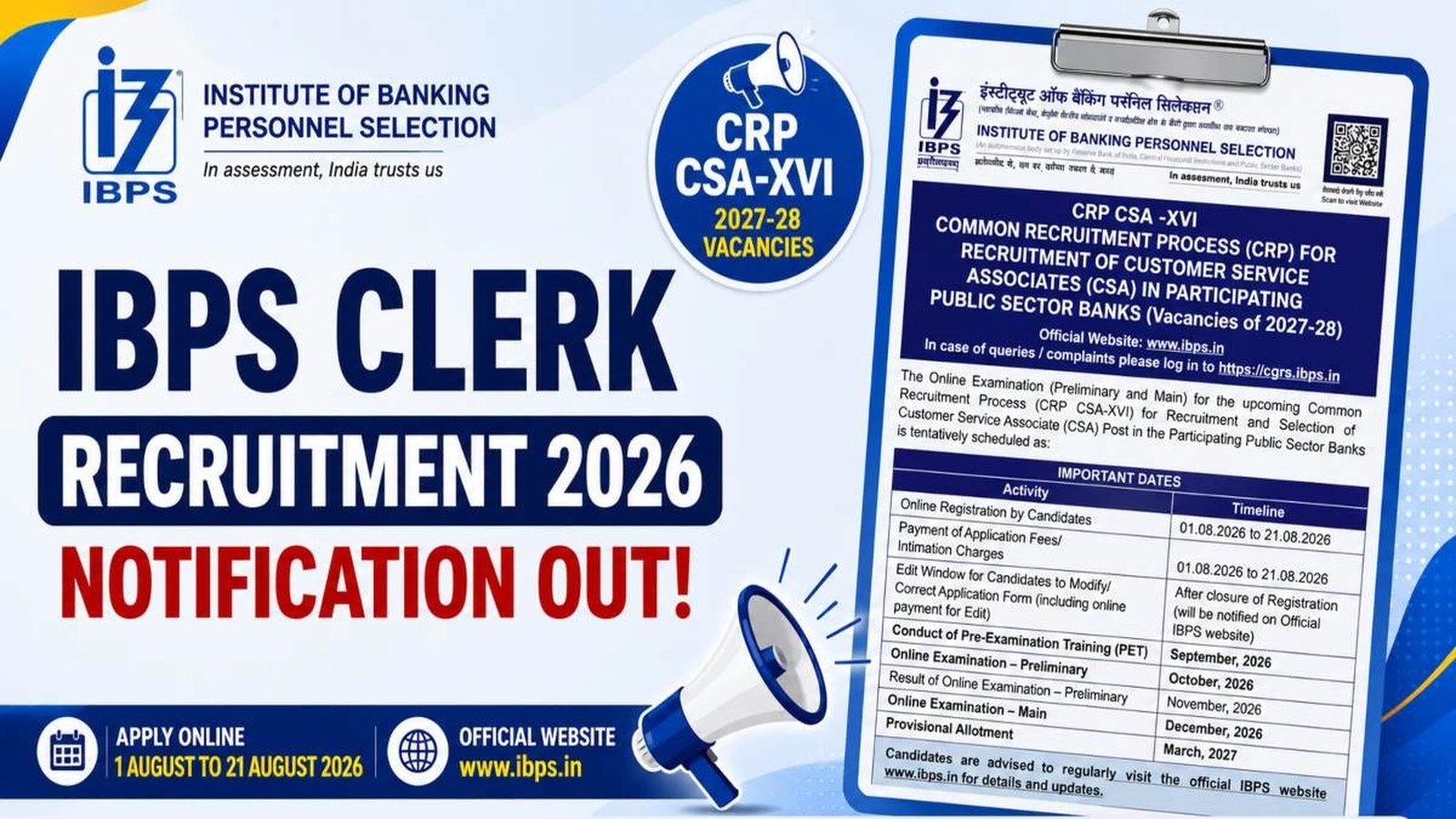 ₹24,050–64,480 वेतन: IBPS Clerk 2026 — 1 अगस्त से आवेदन, 21 अगस्त तक फॉर्म भरें