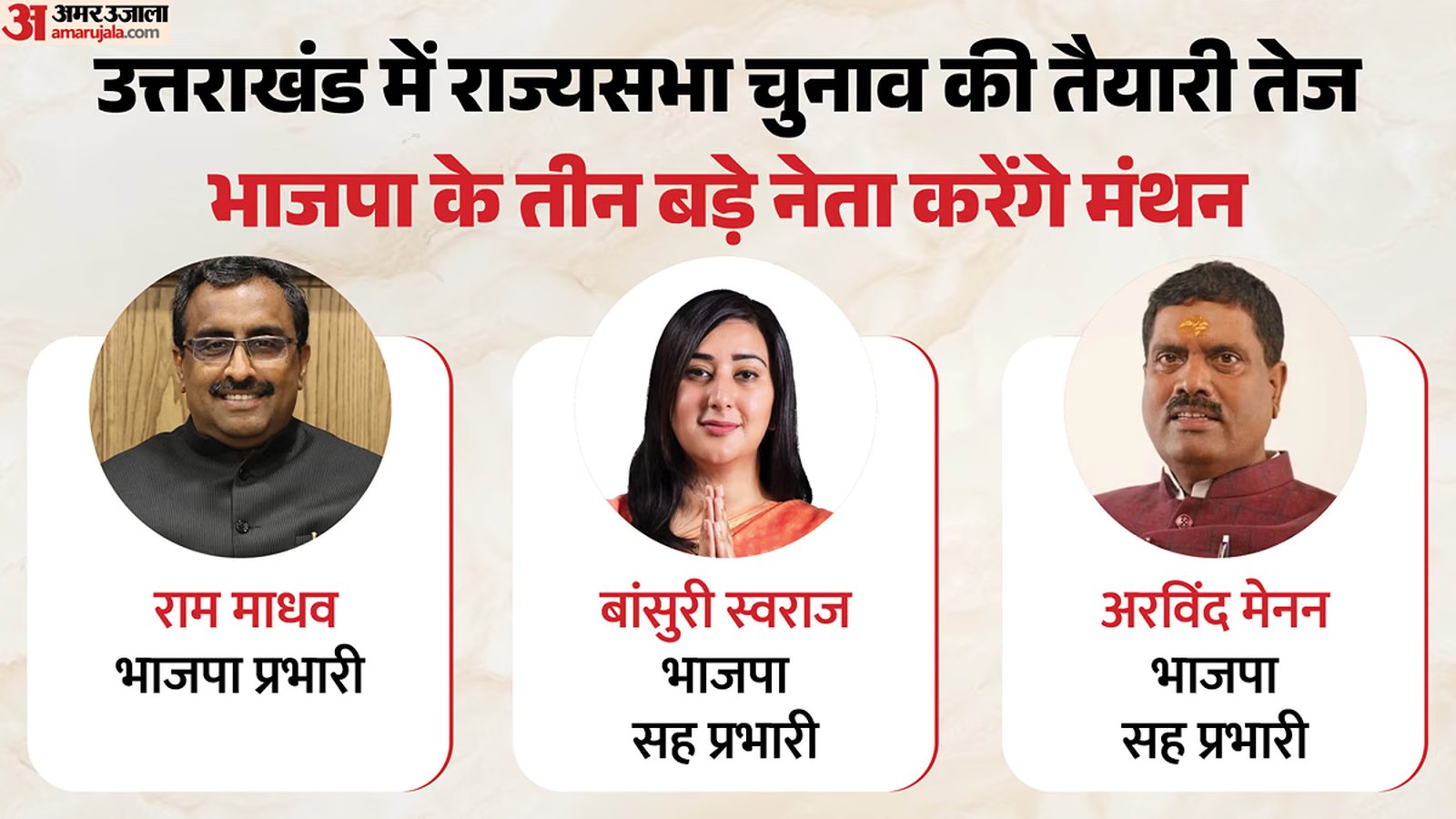 देहरादून में भाजपा कोर कमेटी की बैठक: राम माधव की मौजूदगी में राज्यसभा प्रत्याशी पर मंथन